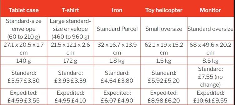 图片来源 亚马逊官网.jpg 图片来源 亚马逊官网.jpg