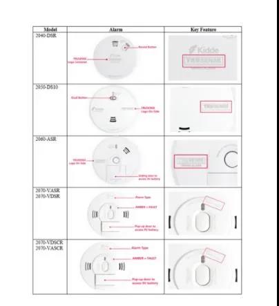 报警器.jpg 报警器.jpg