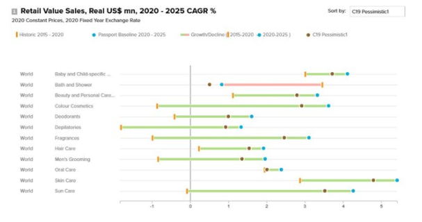 护肤 吗,美容.png 护肤 吗,美容.png