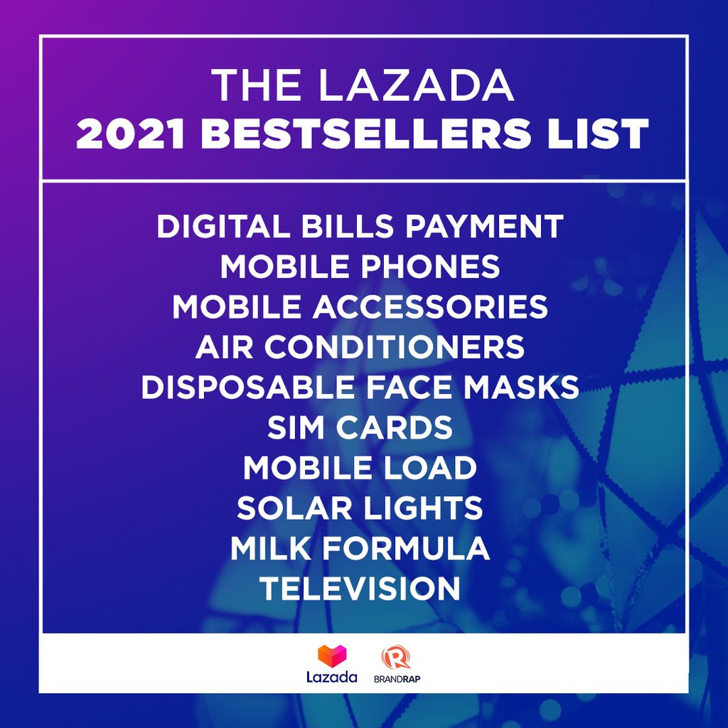 lazada-bestsellers-list-2021.jpg