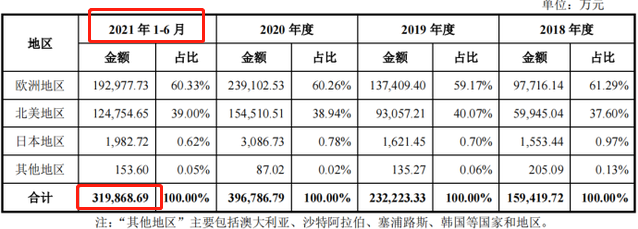 至欧科技.png