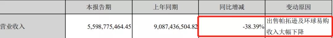 营收亏损_origin.jpg