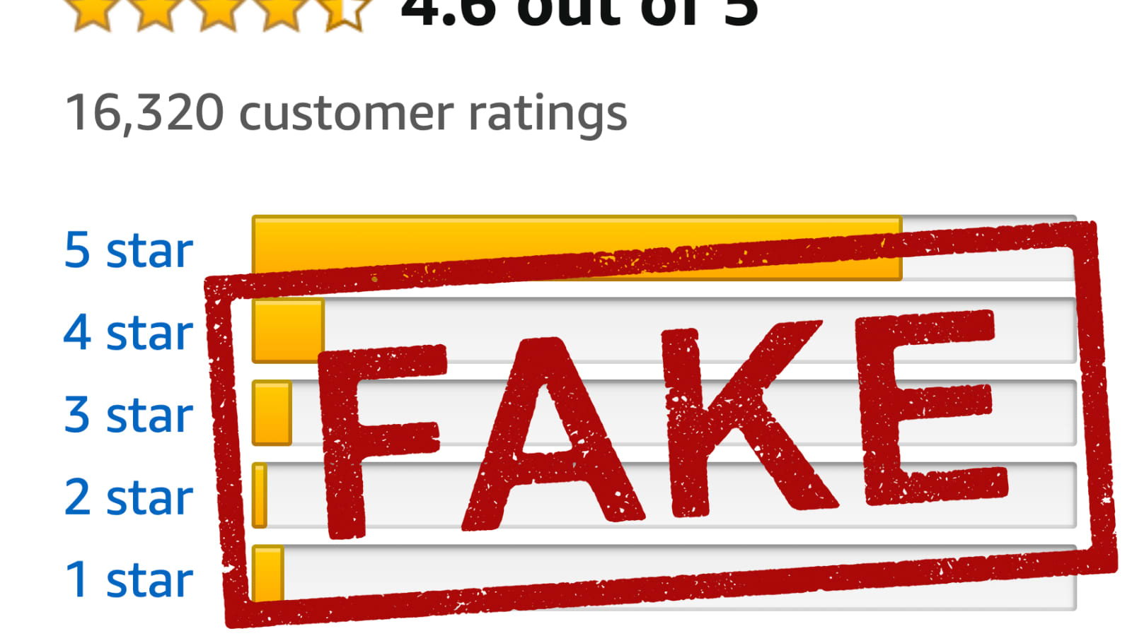 106690299-1599176326678-review_w_fake.jpg