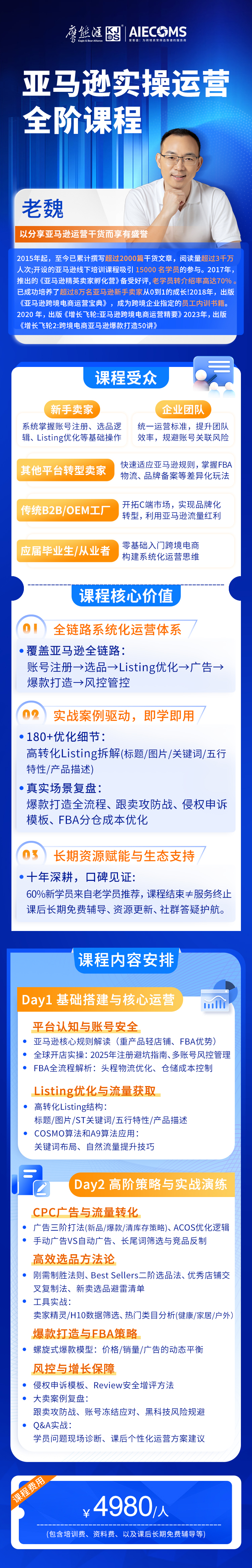 亚马逊实操运营全阶课程第100期 无二维码(1)