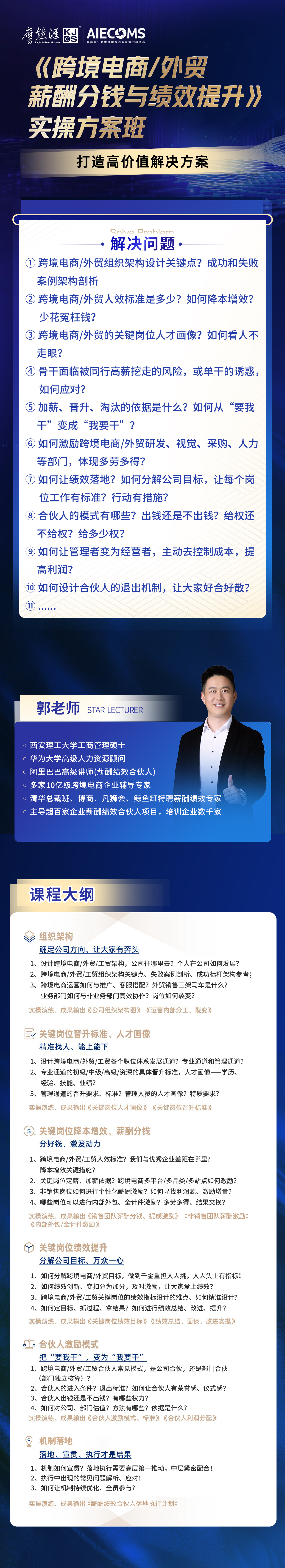 薪酬绩效