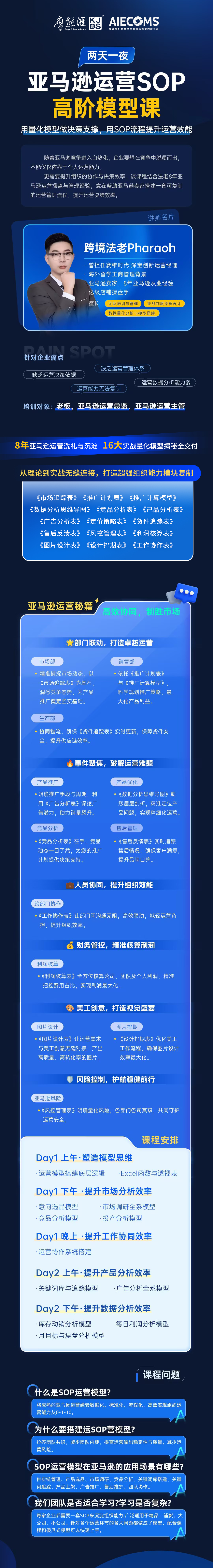 sop长图