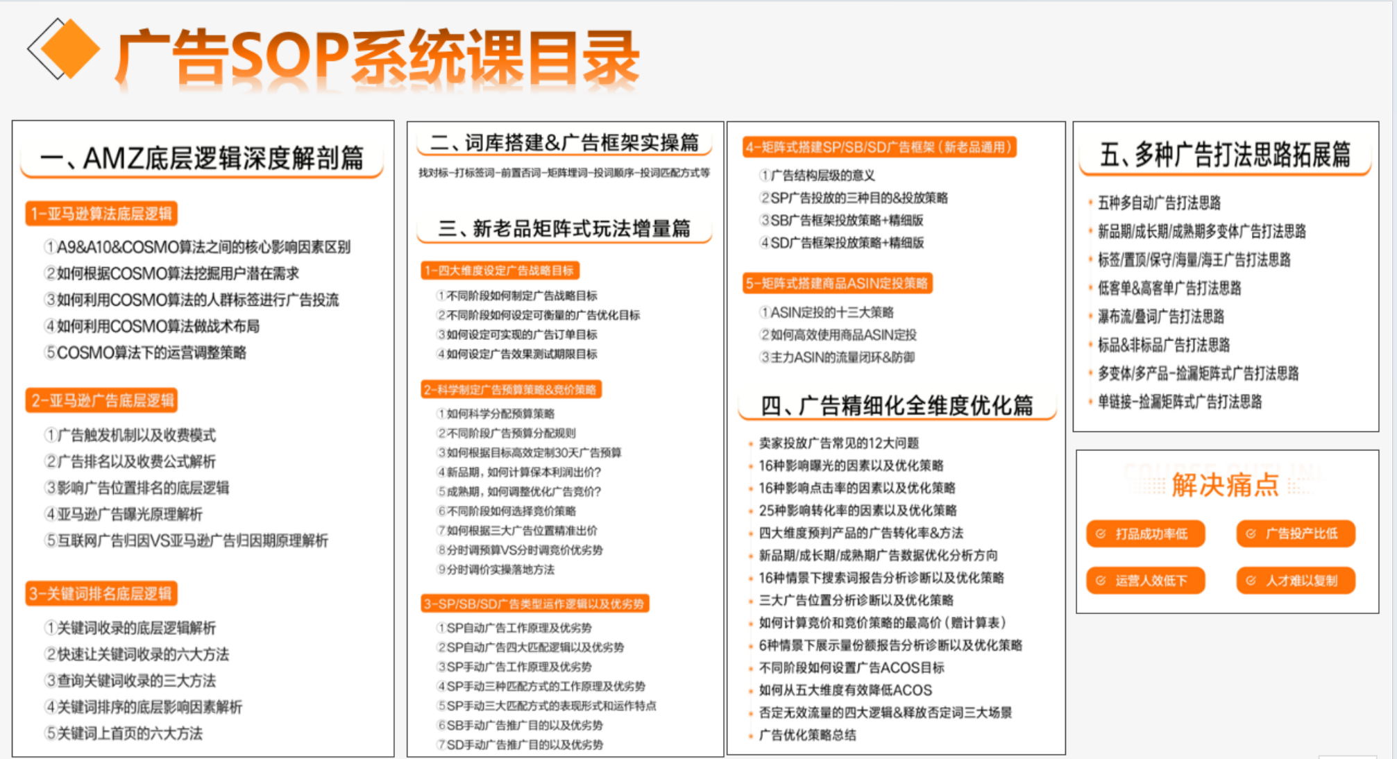 广告课1