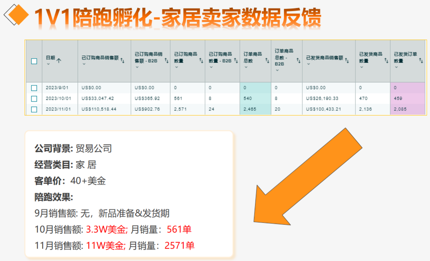 广告3