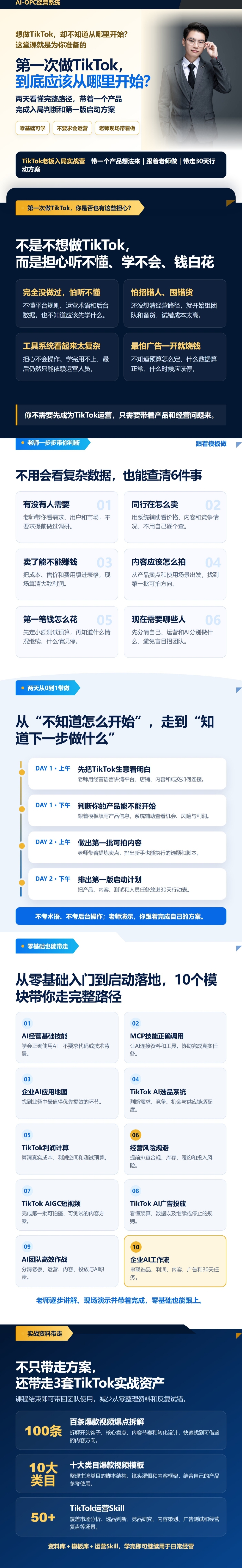 商创AI1